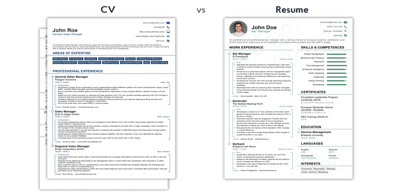 Resume Writing Services